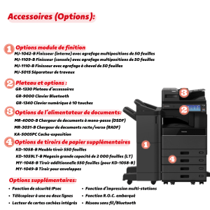 liste non exhaustive des options payantes sur un photocopieur professionnel 