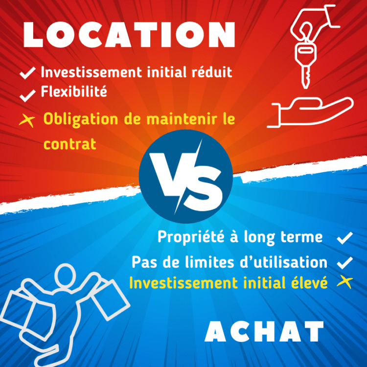loc vs achat imprimante photocopieur